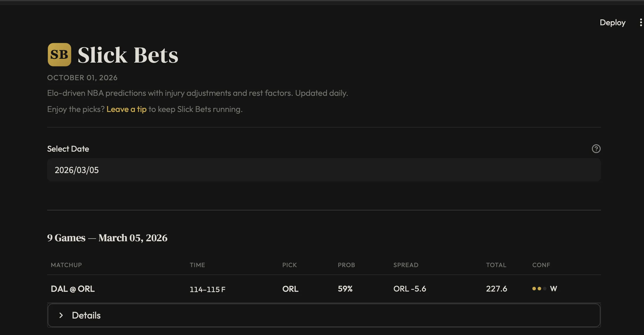 Slick Bets daily picks table with matchups, picks, win probability and predicted spreads